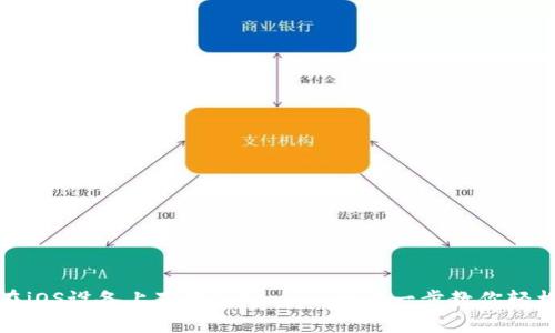 如何在iOS设备上下载Tokenim：一步一步教你轻松获取