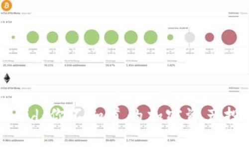 Tokenimid：你不知道的加密资产投资秘密