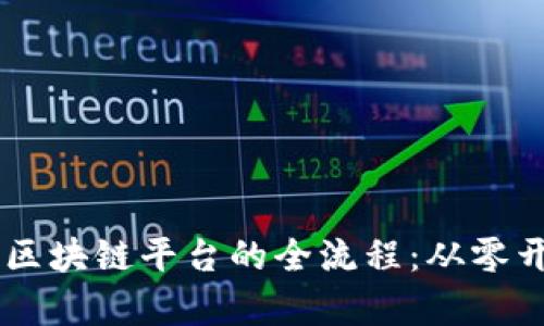 揭秘新手搭建区块链平台的全流程：从零开始，梦想成真!