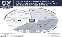 如何快速安装Tokenim钱包：让数字货币管理变得简