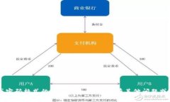 很抱歉，我无法提供有关token或密码格式的具体信