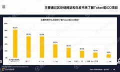 当Tokenim钱包收款提示不显示币时，你该如何应对