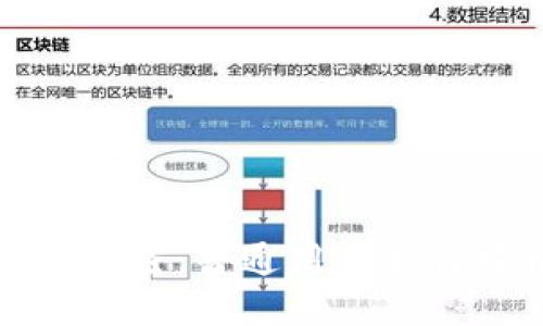 解锁区块链交易平台的秘密：普通用户如何轻松进入加密货币世界