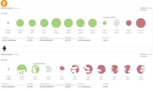 揭秘FIL币与Tokenim钱包：如何安全存储和管理你的数字资产？