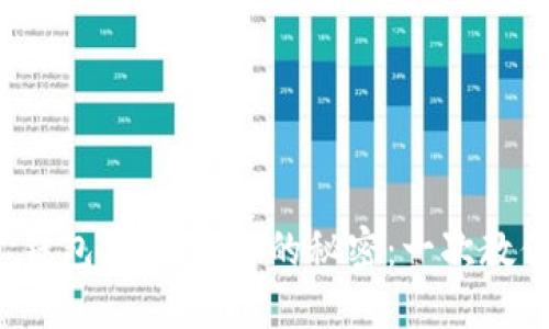 破解 MGC 钱包导入 IM 的秘密：一次教你轻松搞定！