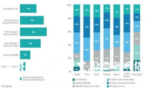如何轻松获得Tokenim带宽，让你的网络畅行无阻