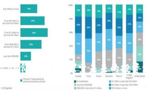 Tokenim Lon价格预测：探索未来的投资潜力与风险
