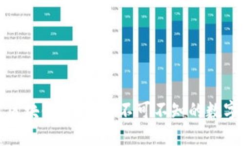 揭秘方欣发票区块链平台：你不可不知的数字化转型新机遇