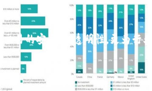 58同城区块链是什么平台

58同城是中国知名的分类信息平台，像租房、招聘、二手交易等综合信息服务应有尽有。然而，随着区块链技术的迅速发展和应用，58同城也意识到这一趋势，并推出了自己的区块链平台，以下简称