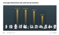 Tokenim转出手续费详解：让你的虚拟资产安全无忧