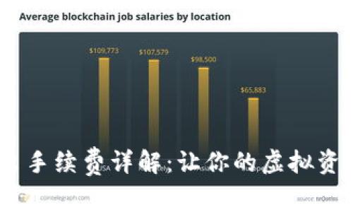 Tokenim转出手续费详解：让你的虚拟资产安全无忧！