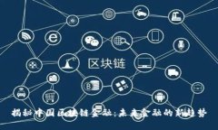 揭秘中国区块链金融：未来金融的新趋势