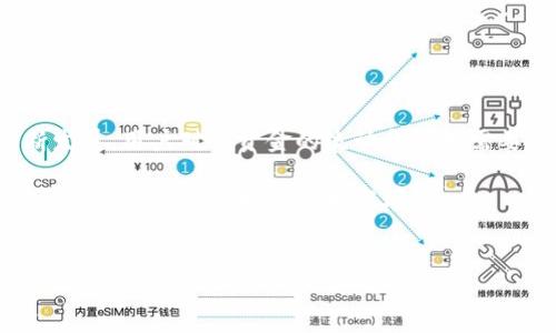 随着区块链技术的快速发展，越来越多的人开始关注数字货币的交易和投资。在这其中，欧易（OKEx）作为一家知名的数字货币交易平台，吸引了大批用户的关注。不过，关于如何从欧易提取资金至其他平台，尤其是提取到 TokenIm 钱包，常常令用户产生疑问。

一、欧易平台简介
欧易成立于2014年，是全球领先的数字资产交易平台之一。它提供多种交易服务，包括Spot交易、合约交易、杠杆交易以及各类DeFi项目的参与。这些服务的多样性使得欧易吸引了许多初入数字货币领域的用户以及专业投资者。

二、TokenIm 钱包概述
TokenIm 是一款用户友好的数字货币钱包，支持多种主流数字资产的存储和交易。它以安全性和便捷性著称，使用户可以轻松管理自己的数字资产。对于许多数字货币投资者而言，选择一个合适的钱包是非常重要的，而 TokenIm 无疑是一个不错的选择。

三、从欧易提取资金到 TokenIm 的步骤
如果你想将欧易上的资金提取到 TokenIm 钱包，以下是一些简单明了的步骤：
ol
li首先，你需要在欧易平台上进行账户注册并完成身份认证，这样才能进行资金的提取操作。/li
li接着，登录你的欧易账户，并在账户余额中找到你想提取的数字资产，比如比特币、以太坊等。/li
li当找到想要提取的资产后，点击“提取”按钮，系统会要求你输入提取的数量。/li
li在提取过程中，填写 TokenIm 钱包的接收地址。这一步非常关键：确保地址的准确性，因为任何错误都可能导致资产的不可恢复。/li
li完成上述步骤后，确认提取信息，等待系统处理。提取可能需要一些时间，具体取决于网络状态和交易确认时间。/li
/ol

四、安全性考虑
在进行数字资产的转移时，安全性是用户必须高度关注的方面。首先，务必确保你的 TokenIm 钱包地址的准确性，一旦输入错误，资金可能会丢失。同时，尽量开启两步验证，确保账户的安全不被黑客攻击。《经济学人》杂志指出，数字货币交易的匿名性为非法活动提供了土壤，因此保护好自己的资产显得尤为重要。

五、常见问题解答
虽然提取过程相对简单，但用户在操作过程中难免会遇到问题，以下是一些常见的疑问：
ul
listrong提取费用是多少？/strong不同的数字资产提取费用可能会有所不同，用户可以在提取页面查看到相关的信息。/li
listrong提取失败怎么办？/strong提取失败可能是网络问题、地址错误或者账户未验证等原因造成的，建议再次确认提取地址和账户状态。/li
listrong提取到 TokenIm 后怎么使用？/strong当资产成功提取到 TokenIm 后，用户可以选择持有、交易或转移到其他平台，具体根据个人的投资策略而定。/li
/ul

六、总结
综上所述，从欧易平台提取资金到 TokenIm 钱包的过程虽然步骤明确，但用户在操作时需要特别小心，确保安全性。随着加密货币的不断发展，用户对于资金的流动和管理需要保持高度警惕。通过简单的步骤，你就可以在这两大平台之间轻松转移你的资产。

在进行任何交易和提取时，建议用户了解相关政策和平台的最新动态，以确保及时获取必要的信息。希望每位投资者都能在数字货币的世界中，安全、稳健地实现财富增值。

欧易, TokenIm, 提取资金, 数字货币/guanjianci
如何将欧易资金安全提取至 TokenIm 钱包？揭秘5个关键步骤！