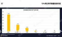 当你忘记TokenIM密钥怎么办？及时找回方法与安全