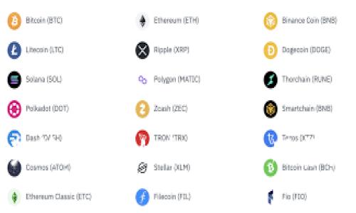 解锁区块链交易所：为什么专业售后服务是您成功的关键