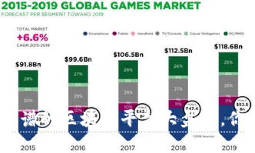 揭秘：2023年最靠谱的区块链平台大盘点，你不能错过的选择！