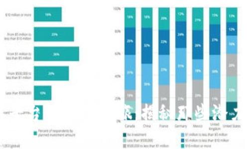 百度区块链平台的探索之旅：揭秘那些潜力无限的公司