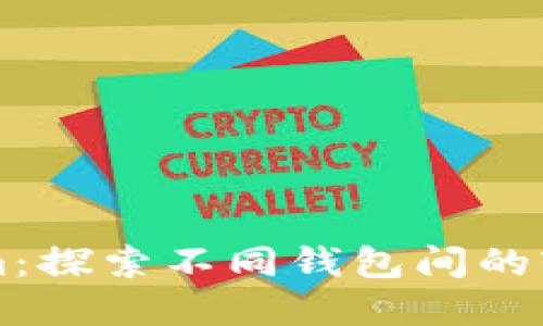 掌握Tokenim：探索不同钱包间的轻松转换技巧