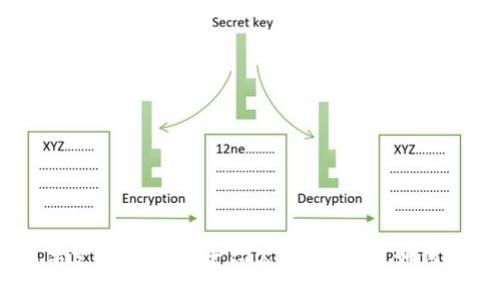 未来科技：揭开汽车支付区块链平台公司的秘密，如何改变你的出行体验
