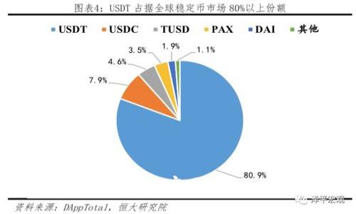 探索新机遇：平潭区区块链平台官网招聘汇总，成就你的职业梦想！