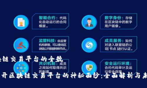 # 区块链交易平台的全貌

## 揭开区块链交易平台的神秘面纱：全面解析与未来趋势