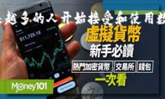 在数字货币和区块链的快速发展中，各种应用程