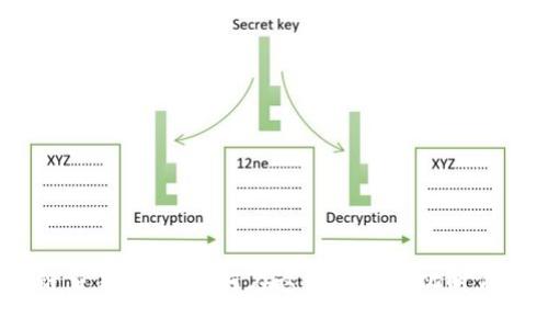 探索普渡区块链交易平台：如何在这个去中心化时代把握投资机会？