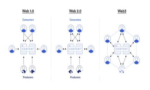 如何在Tokenim中添加瑞波币：简单步骤助你轻松完成