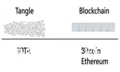 TokenIM私钥被骗后该如何处理？你的资金安全如何