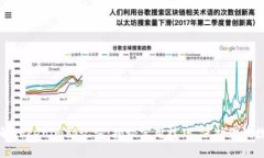 如何破解Tokenim助记词：揭秘实用技巧，保护你的