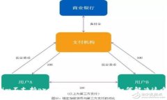 tokenim不支持pro？看这篇文章教你如何解决这个问