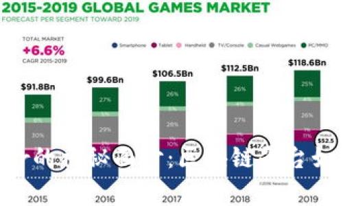 揭开Hyperledger的神秘面纱：区块链平台如何改变未来商业