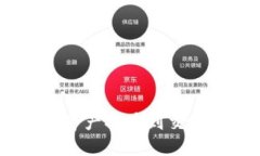 如何将Tokenim资产提币到交易平台？详细指南