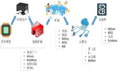 以下是您请求的内容：


Tokenim ICO：如何参与和投资