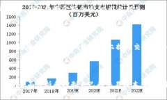   了解Tokenim矿工费用解析及其快速提升方法 /