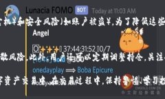 tokenim官方中文版 - 了解如何使用 tokenim 进行加密