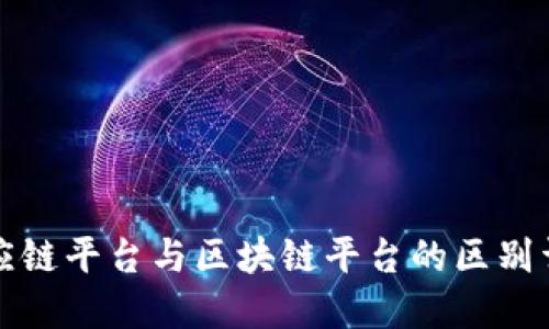 供应链平台与区块链平台的区别详解