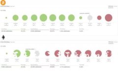 如何在大陆下载Tokenim钱包