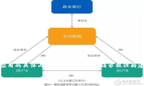 注意：因为您提到的“tokenim官网下载2.0苹果”并不具体，并没有涉及到任何平台或者应用的具体内容，我会根据这个请求假设构建一个假想的应用程序，以下是一个示例性的内容。请根据您的实际需要进行调整和修改。

如何从官方网站下载 Tokenim 2.0 应用到苹果设备
