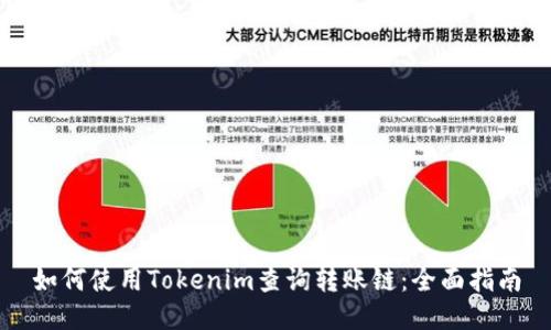 如何使用Tokenim查询转账链：全面指南