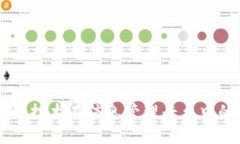 区块链技术在信息管理平台中的应用