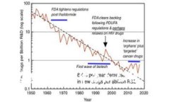 : 如何在数字钱包中添加公链：详尽指南