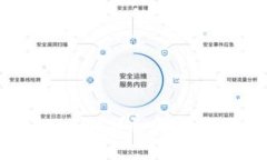 什么是Tokenim？详细解析其功能与作用