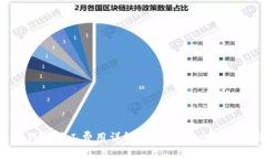 Tokenim钱包矿工费用详解：如何你的交易费用与体