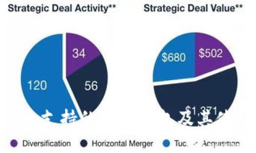 Tokenim支持的同步钱包及其使用指南