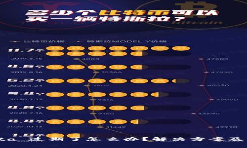 Tokenim Beta 过期了怎么办？解决方案及常见问题解析