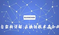 私有链平台架构详解：区块链技术在企业中的应