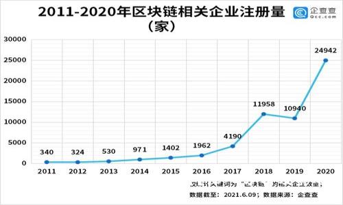 AG平台为何关闭区块链？深入分析及影响
