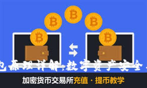 Tokenim 钱包原理详解：数字资产安全与便捷的结合