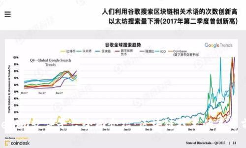 Tokenim软件平台全面介绍：区块链技术的未来前沿